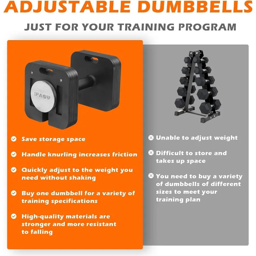 Adjustable Dumbbell Set 80LB Multiweight QuickLock For Home Gym
