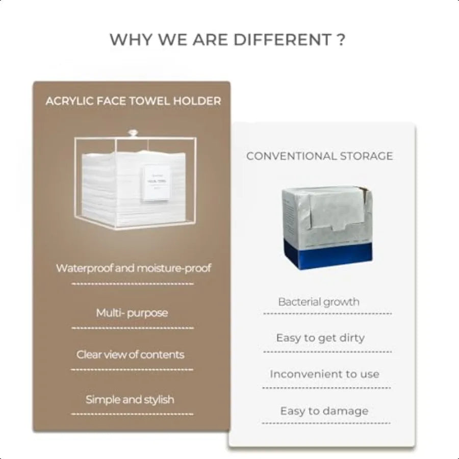 Face Towel Holder Acrylic Face Towelettes Storage Box Compatible with Clean Skin Club Clean Towel Face Towels Clear Skin Towel