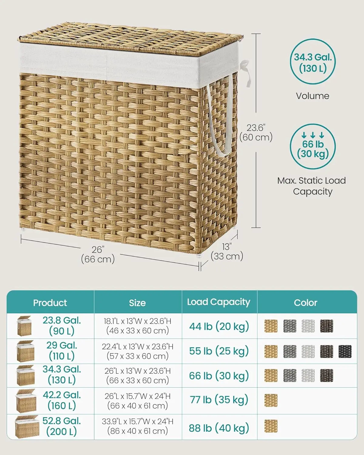 Laundry Hamper With Lid And Removable Liner Bags, Mesh Bags