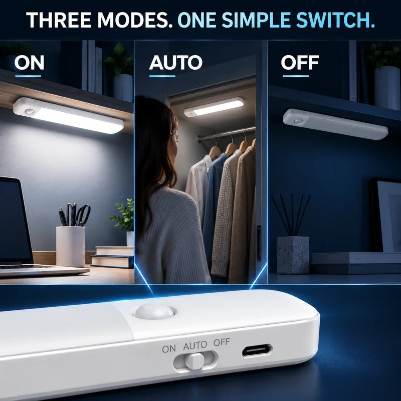 Rechargeable Motion Sensor LED Night Light for Cabinets and Closets