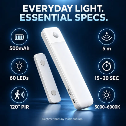 Rechargeable Motion Sensor LED Night Light for Cabinets and Closets