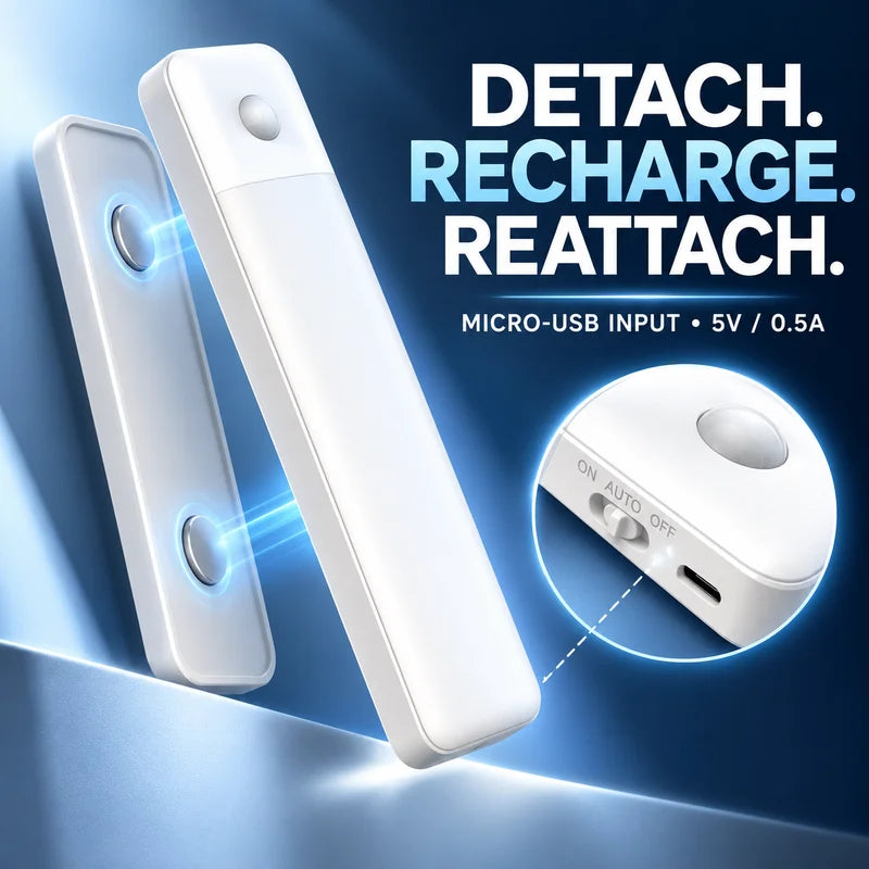 Rechargeable Motion Sensor LED Night Light for Cabinets and Closets