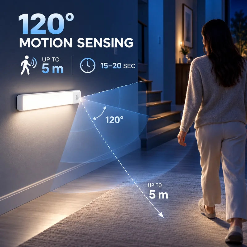 Rechargeable Motion Sensor LED Night Light for Cabinets and Closets