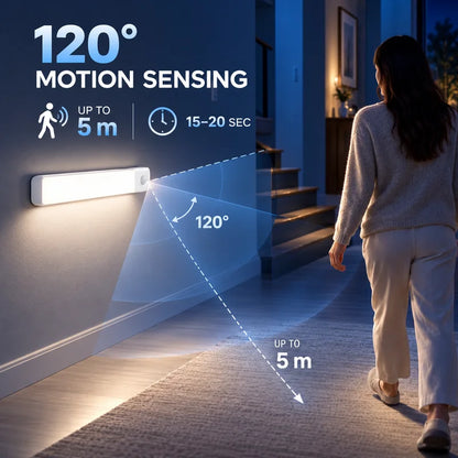 Rechargeable Motion Sensor LED Night Light for Cabinets and Closets