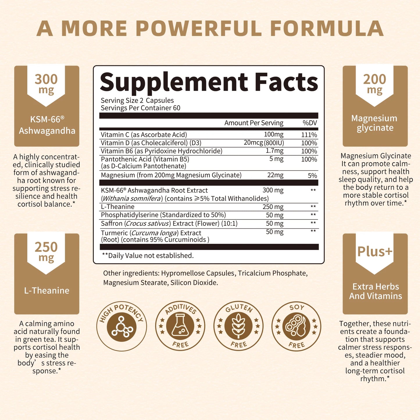 Lukaree 10-IN-1 Cortisol Supplements KSM-66® Ashwagandha 300mg + L-Theanine Magnesium Glycinate,Saffron,Phosphatidylserine