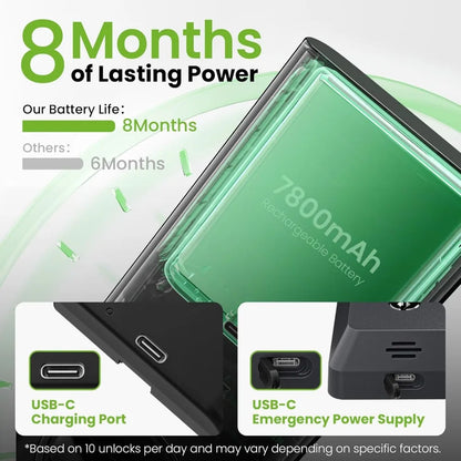 Kankeirr Palm Vein Smart Lock with WiFi for Front Door