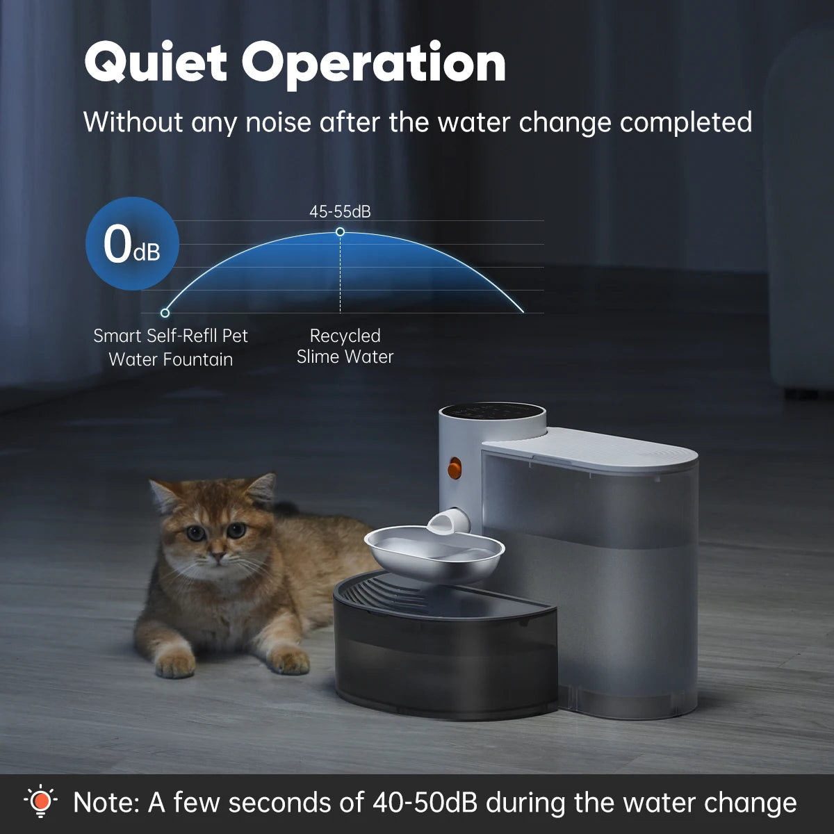 Petgravity Wireless Automatic Water Dispenser For Cats With Purification