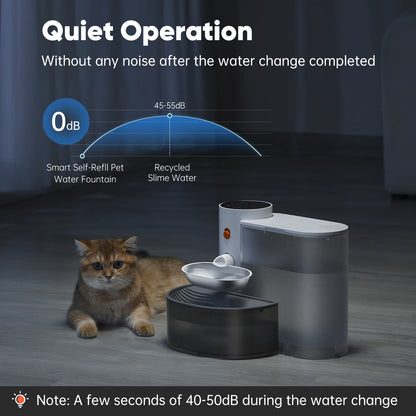 Petgravity Wireless Automatic Water Dispenser For Cats With Purification