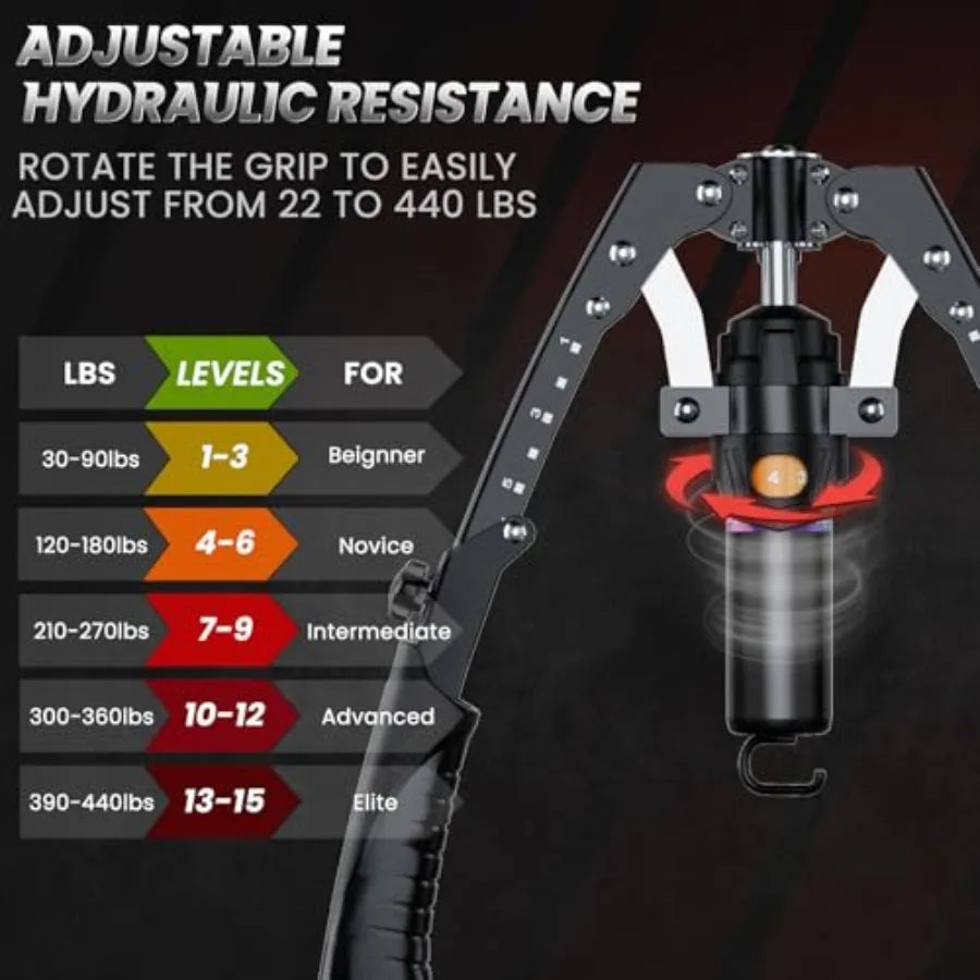 Twister Arm Trainer 3 in 1 Hydraulic Power Chest Workout Equipment with Ab Roller Wheels and Hooks Adjustable 22-440lbs Arm Tra