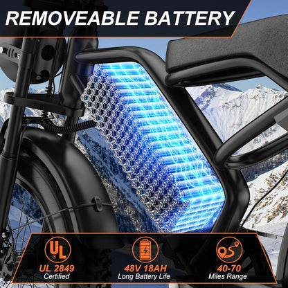 AOVOWHEEL AW2PROElectric Bike 1500W 20" Fat Tire 31mph Top Speed 70 Miles Range for Road Sand Mountain Snow Electric Motorcycle
