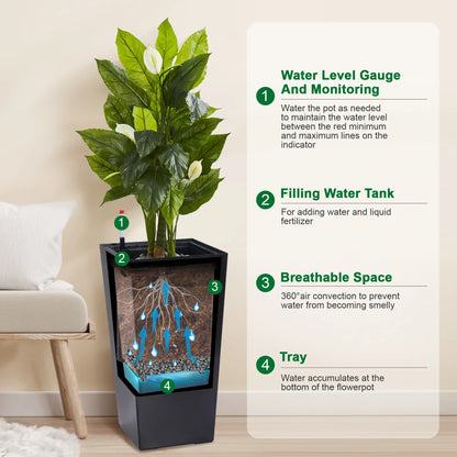 Self Watering Planter Set With Drainage And Water Level Monitor
