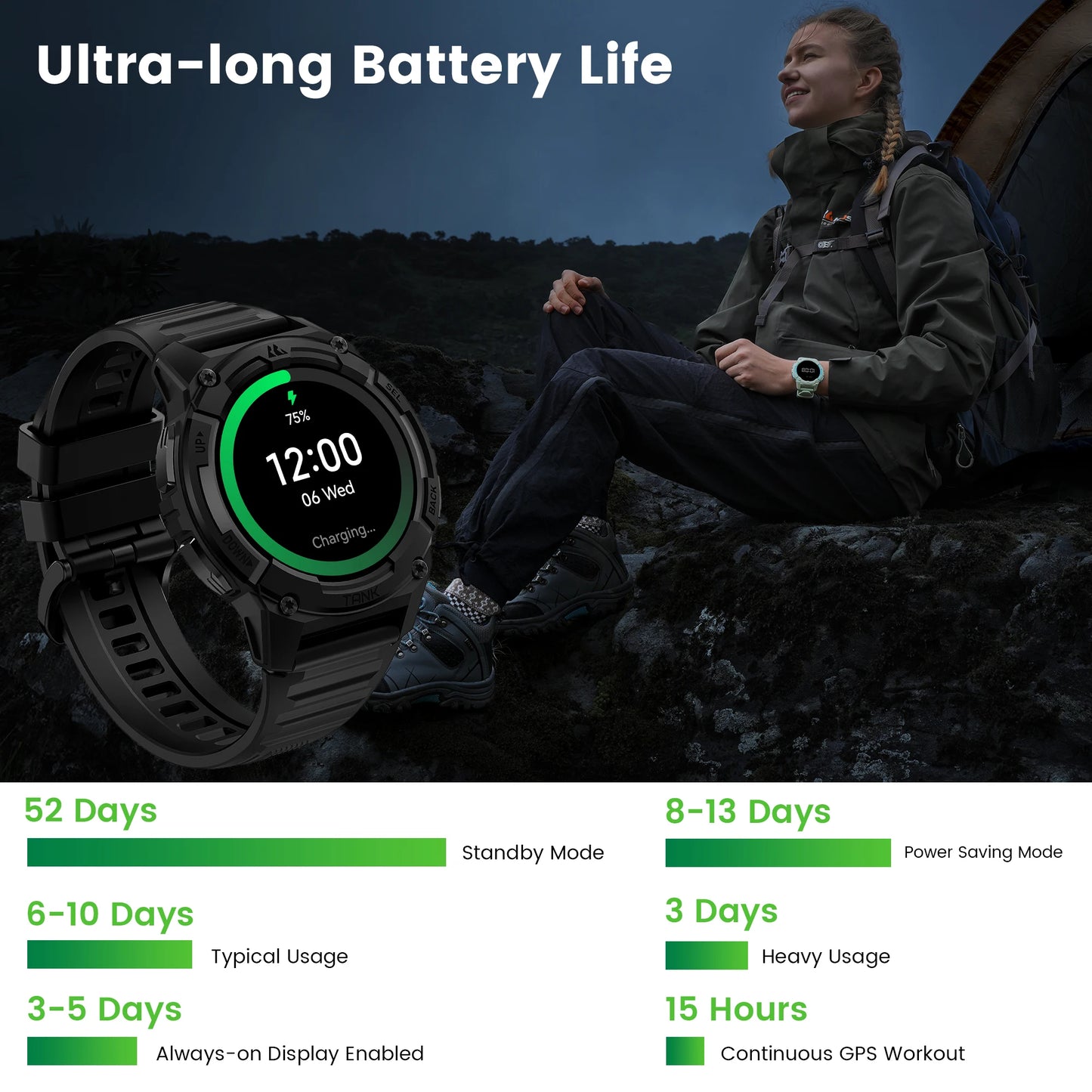 KOSPET Tank S2 GPS Smartwatch For Women Altimeter Barometer