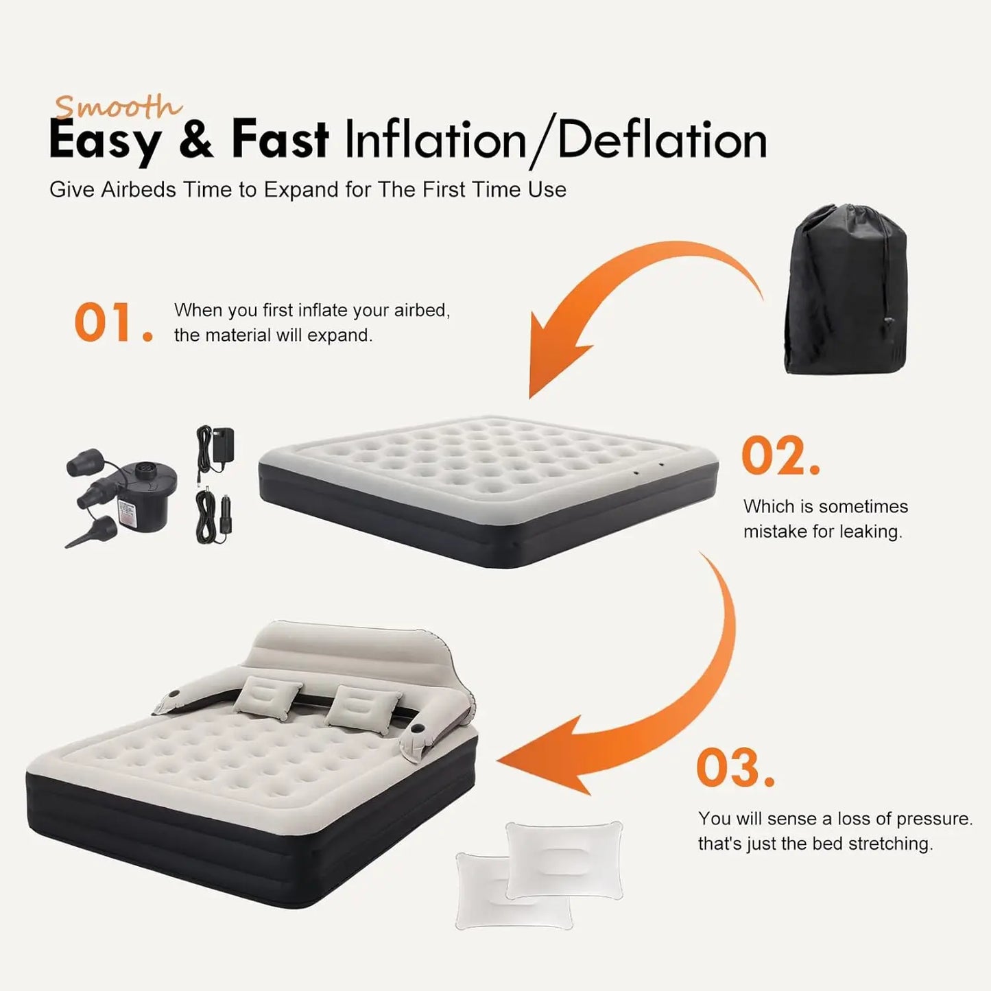 XMSJ Air Mattress With Headboard Pump And Pillows