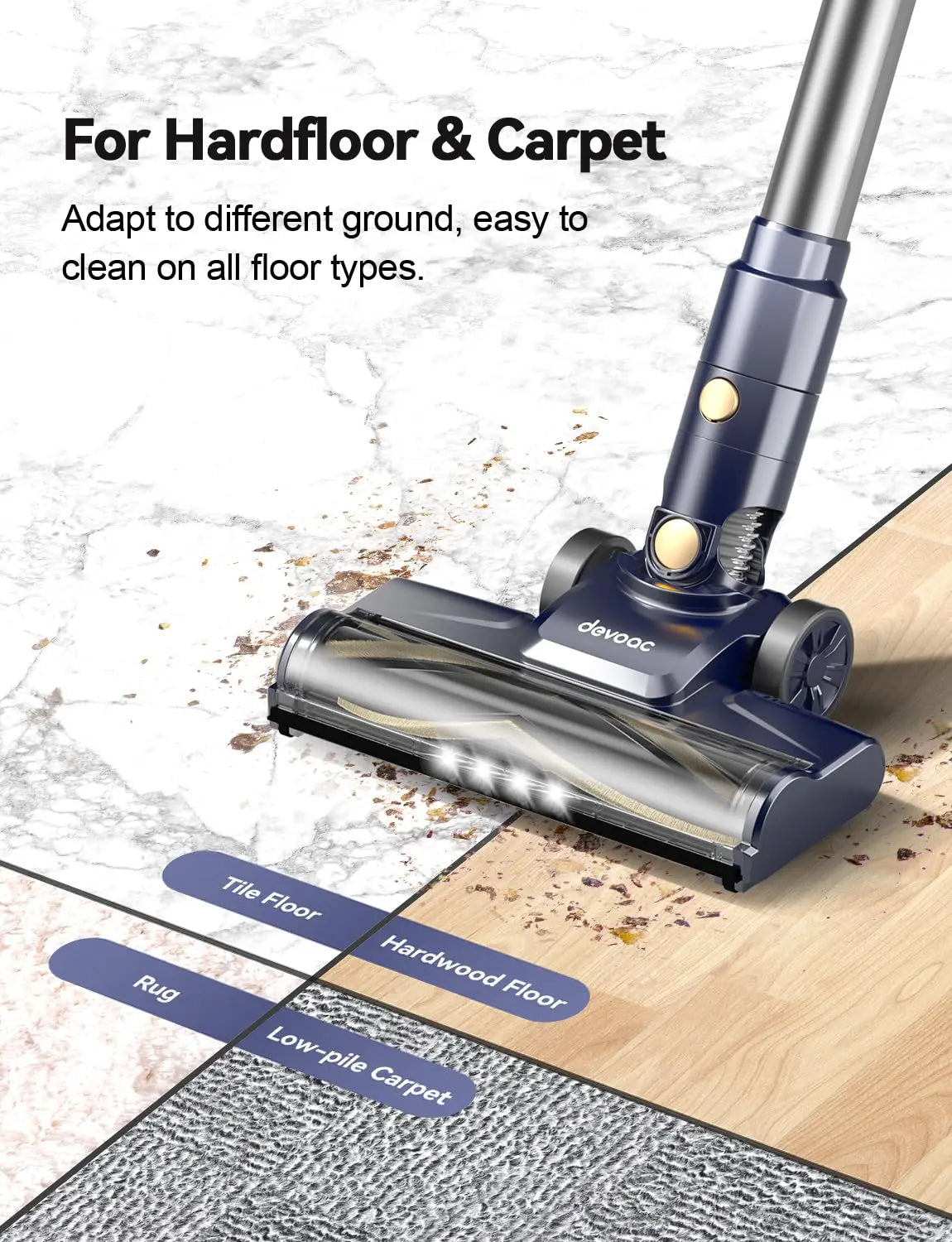 INSE I8 Corded Vacuum 600W 23KPa Stick Vacuum Pro X