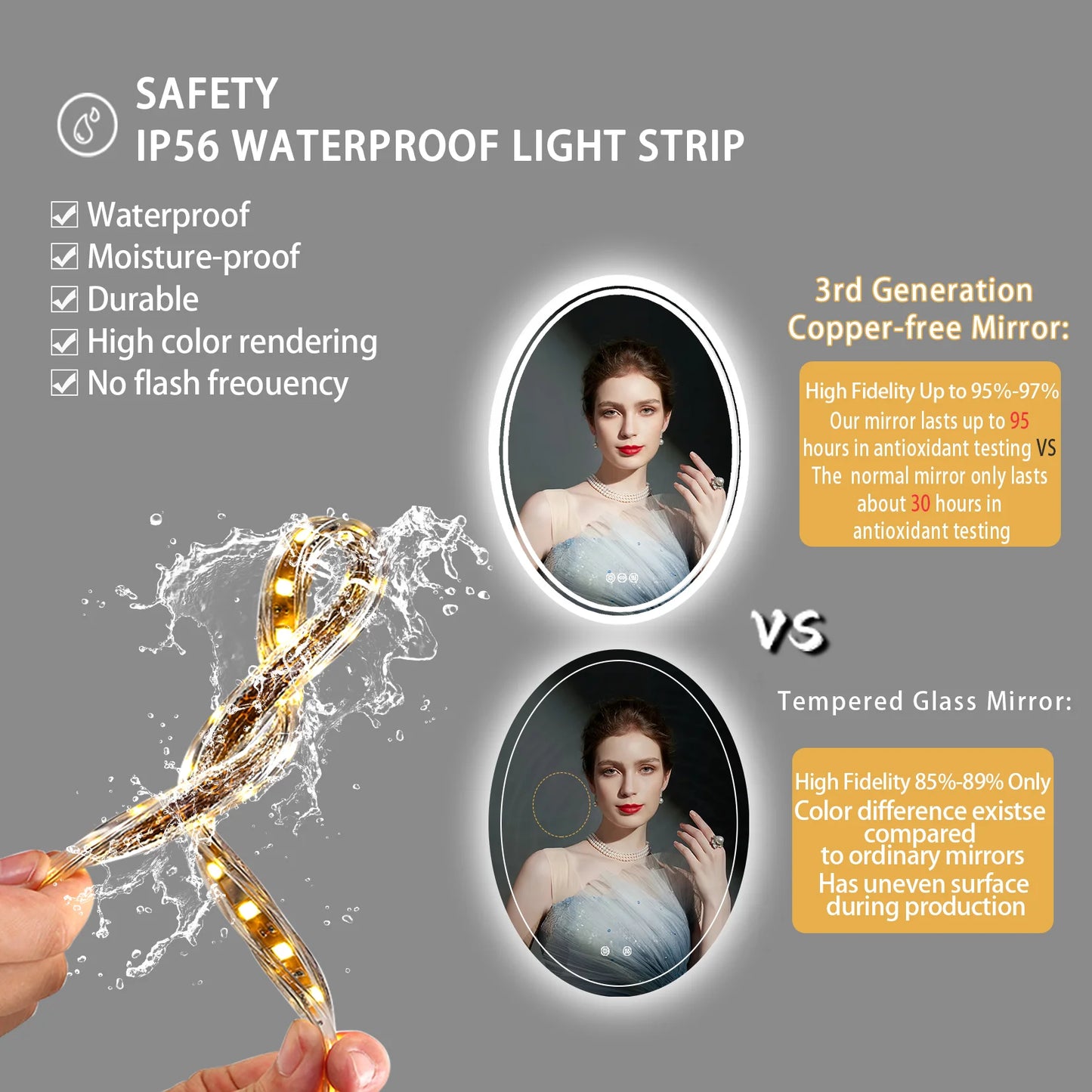 Wisfor Led Backlit Oval Vanity Mirror With Lights Dimmable