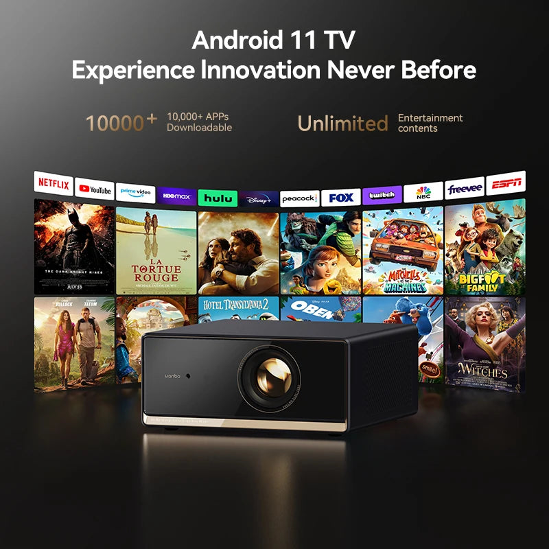 Wanbo X5 Pro 2025 New Projector Online 4k Full HD 1080P HDR10 Proyector 1100 ANSI  Android TV11.0 ASA3.0 Auto Focus Projectors
