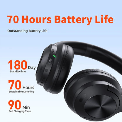 Wireless bluetooth headset QERE E80 Earphone 5.3 ANC Noise Cancellation Hi-Res Audio Over the Ear headphones 70H 40mm Driver2.4G