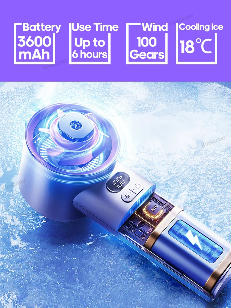 Kinscoter Portable Turbofan Adjustable Mini Personal Fan