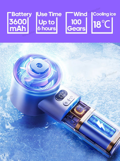 Kinscoter Portable Turbofan Adjustable Mini Personal Fan