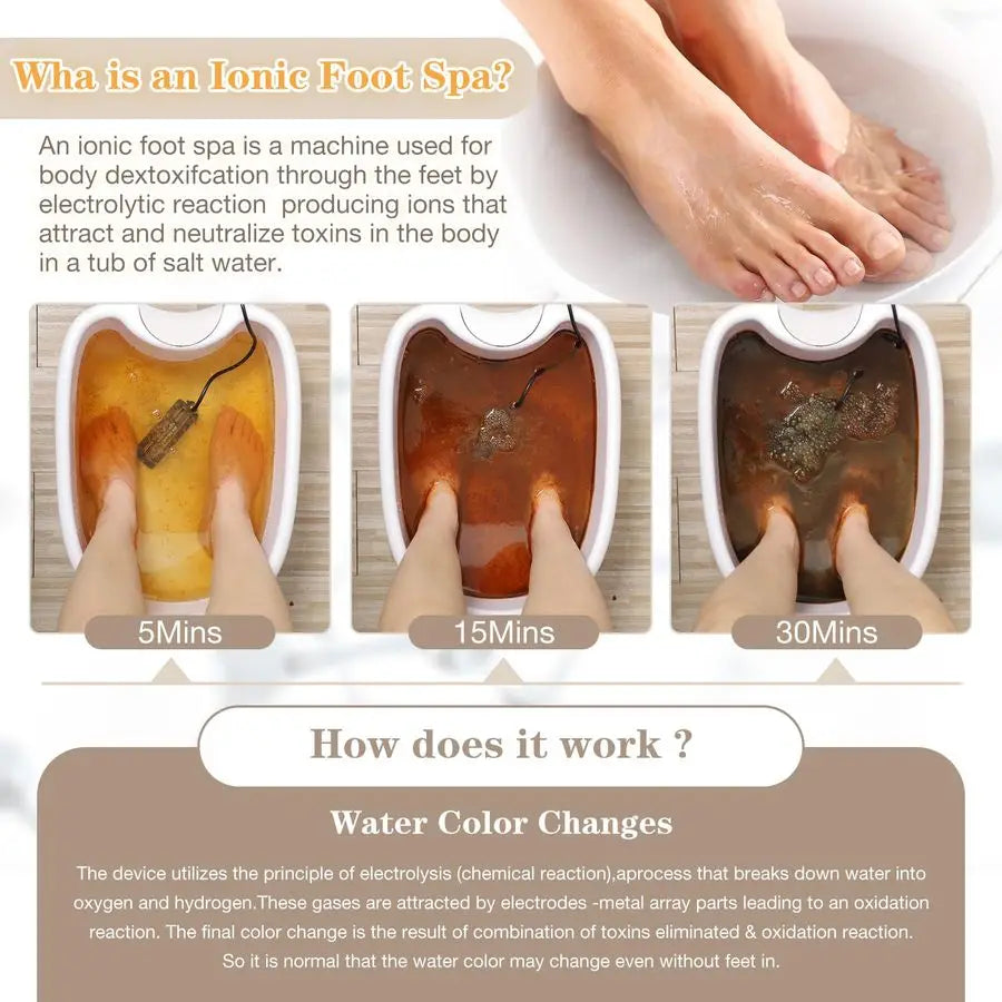 Foot Bath Detox Machine Detox Foot Spa System for Home, Salon, Spa Club with 2 Arrays and 100 Tub Liners