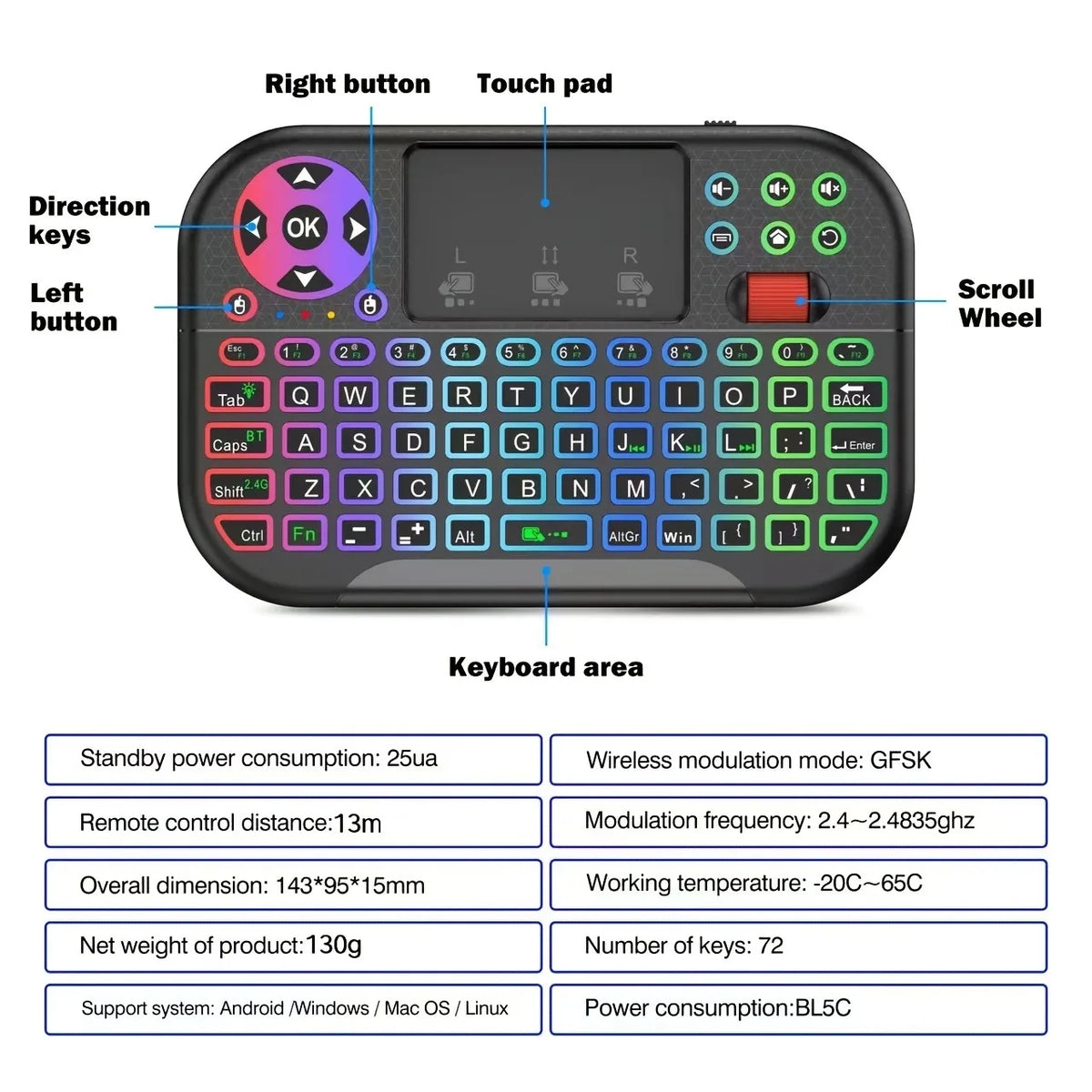MRSVI Dual Mode Wireless Air Mouse With Touchpad Keyboard