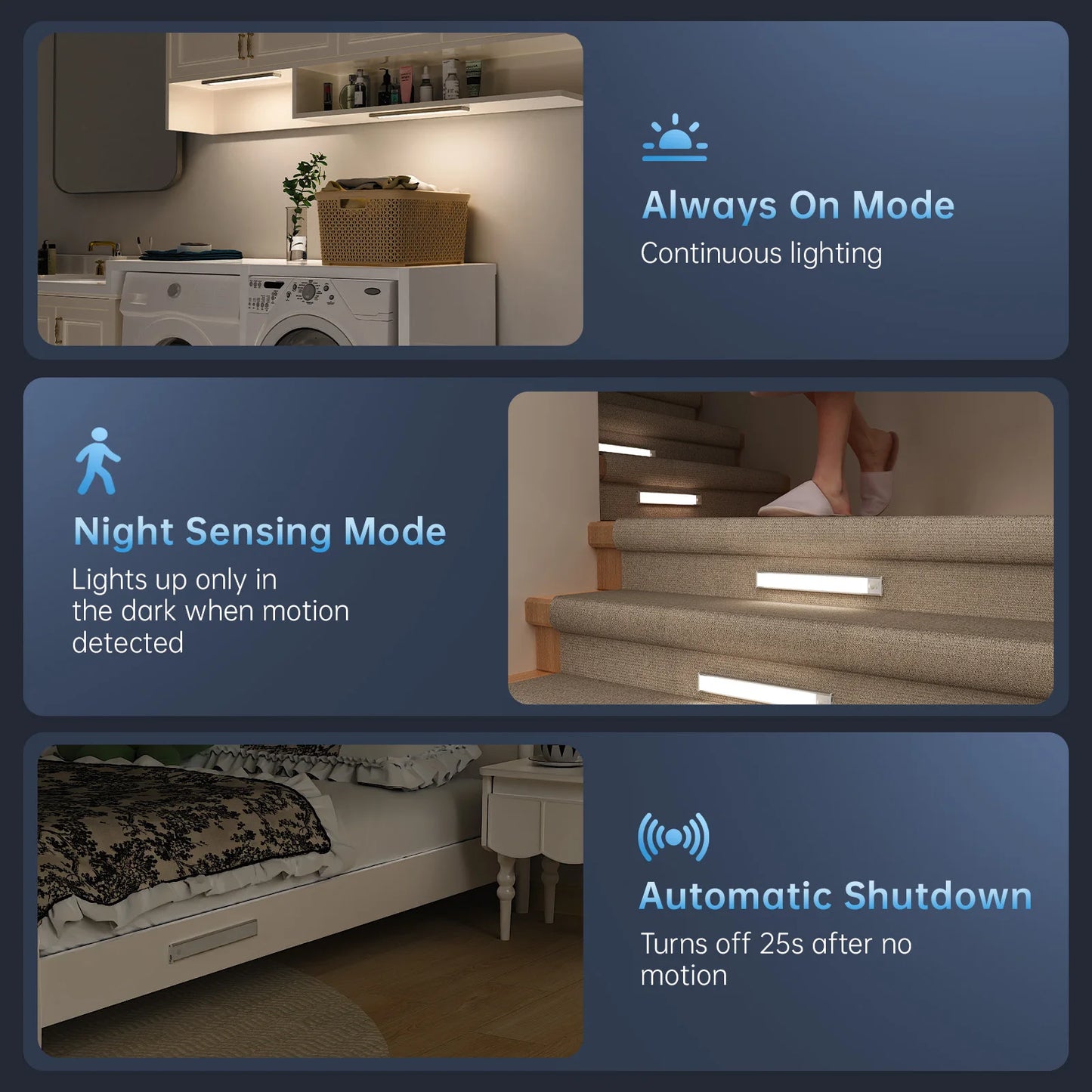 PZSUNLY Motion Sensor LED Light Type-C Rechargeable Wireless Night Light Magnetic Cabinet Lamp for Kitchen Bedroom Wardrobe Hallway Stairs