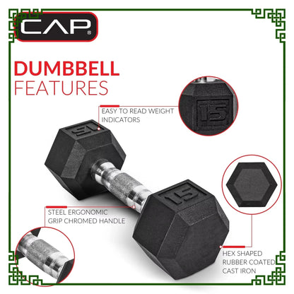 Hex Dumbbells Set Of 2 Non Slip