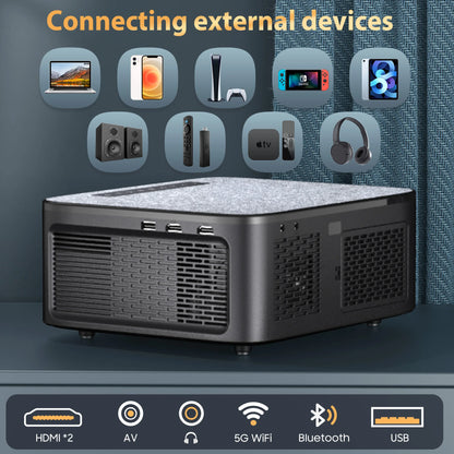 XIWBSY 40000Lumens Portable Projector 4K Android 12.0 Daylight Projector 64G 8K Video Home Theater AutoFocus Smart Proyector