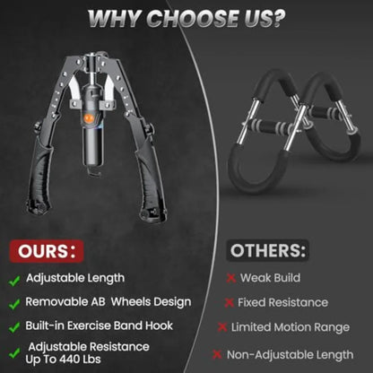 Twister Arm Trainer 3 in 1 Hydraulic Power Chest Workout Equipment with Ab Roller Wheels and Hooks Adjustable 22-440lbs Arm Tra