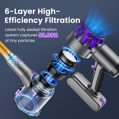 Inse YISORA Cordless Vacuum Cleaner 40Kpa 55Min Runtime