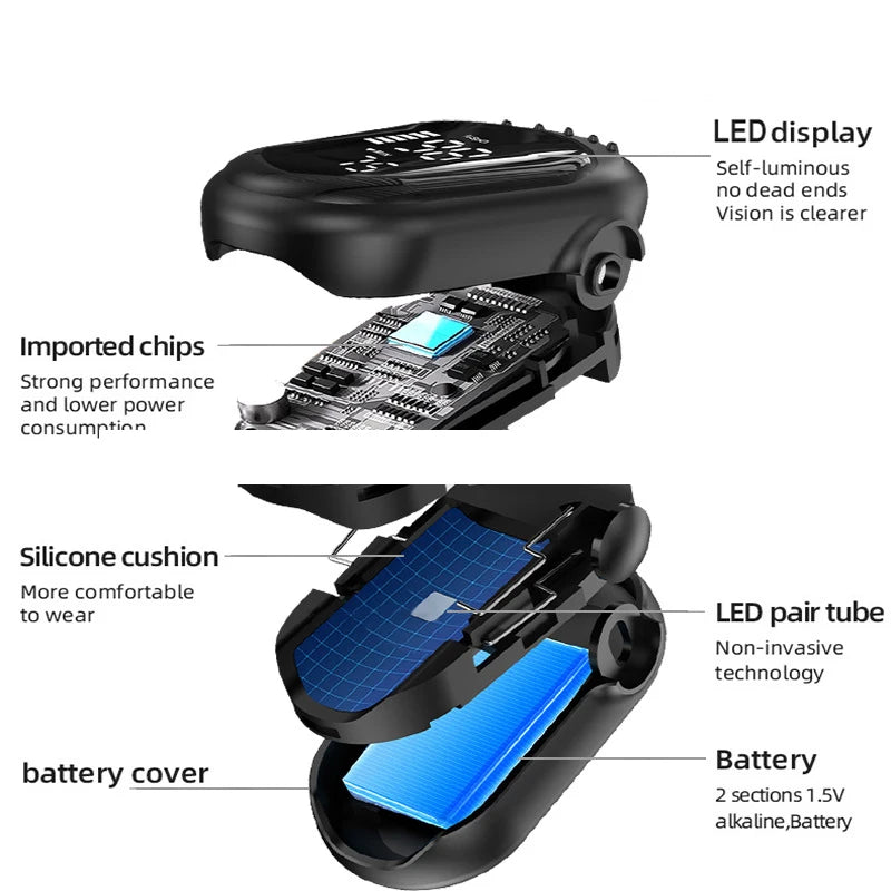 Rechargeable Oximeter Fingertip Pulse Oximeter Blood Oxygen Saturation Monitor Digital LED Display Child High Definition Large Screen One Click Measurement Automatic Shutdown