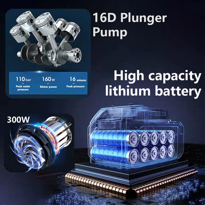 Rechargeable Washing Wireless High Pressure Washer Self Priming Sustain 300W Car Wash Water Gun With Li-ion Battery