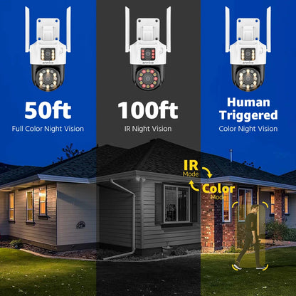 ANNKE 6MP Dual-Lens Outdoor Wireless WiFi Security PT Camera Red Blue Flashing Lights Siren Smart Dual Light Two-Way Audio