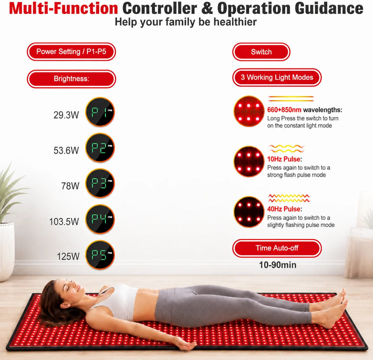 Red Light Mat Full Body 63" x 23.6" 945pcs LED Beads 660nm and 850nm Red Light Blanket Whole Body LED Light Relax Pad