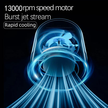 APWIKOGER High Speed Turbo Foldable Personal Cooling Fan With LED