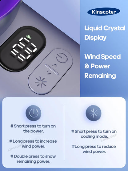 Kinscoter Portable Turbofan Adjustable Mini Personal Fan