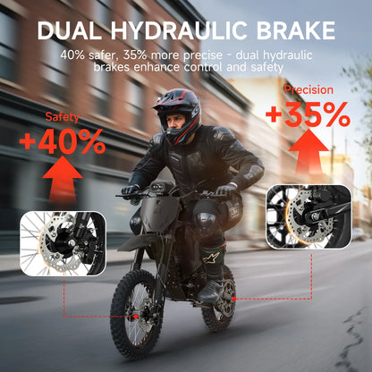 QRONGE X1 Spark Dirt Bike 4500W Peak 60 Mile Range