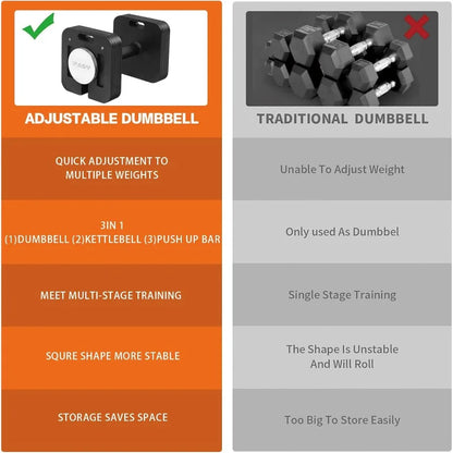 Adjustable Dumbbell Set 80LB Multiweight QuickLock For Home Gym