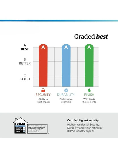 BE499WB CAM 619 Encode Plus WiFi Deadbolt Smart Lock Keyless Entry Touchscreen Camelot Trim
