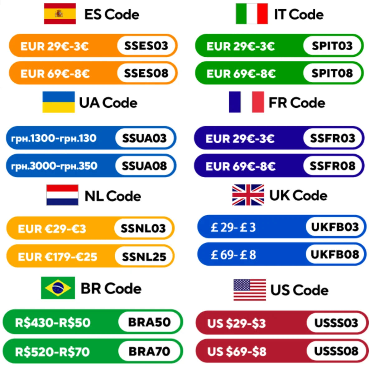 BoyKeep 3MP 5G WiFi Indoor Security Baby Monitor Camera