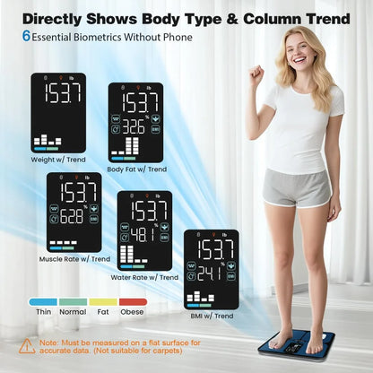 Smart Bathroom Scale With LED Display BMI And Muscle Mass