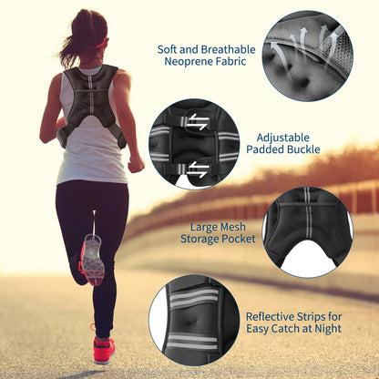 16LBs-30LBs Weighted Vest for Men Women, Soft Breathable Neoprene Running Vest with Reflective Strips, Large Mesh Storage Pocket & Padded Buckles for Fitness Training Workout