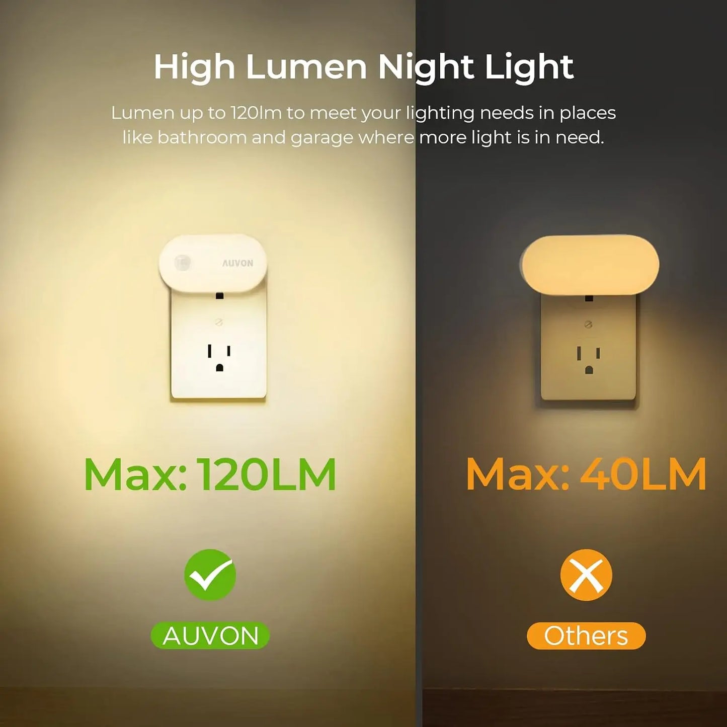 Smart Motion Sensor Night Light, Dimmable LED Plug-In, 1-120 Lumens, 4 Pack for Hallway, Bathroom, Garage