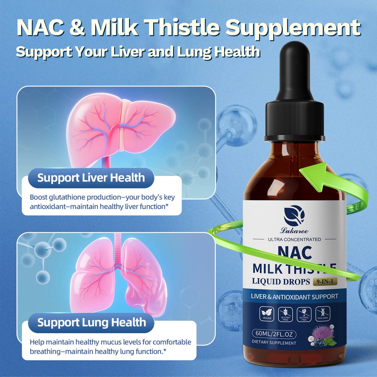 N-Acetyl-L-Cysteine NAC Supplement with Milk Thistle,Selenium for Liver & Kidney Support,Lung,Antioxidants & Immune Support