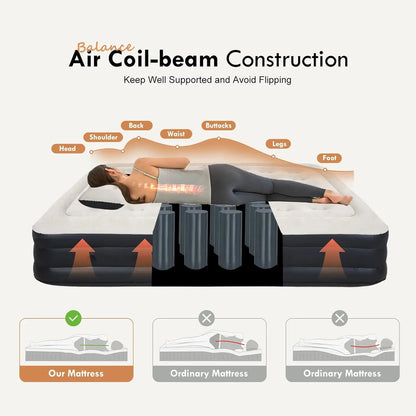 XMSJ Air Mattress With Headboard Pump And Pillows