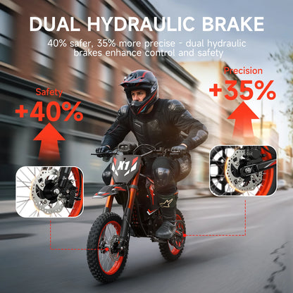 QRONGE X1 Spark Electric Dirt Bike 4500W 60V 28.8Ah
