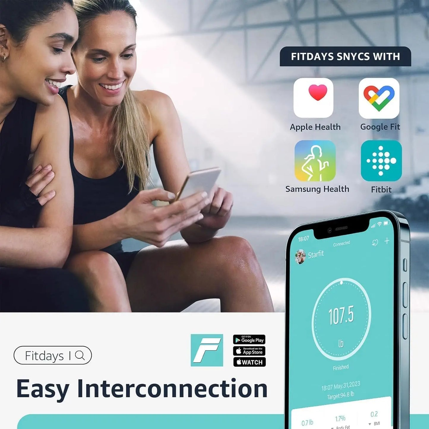 Digital Body Composition Scale With App Sync 400lb Capacity