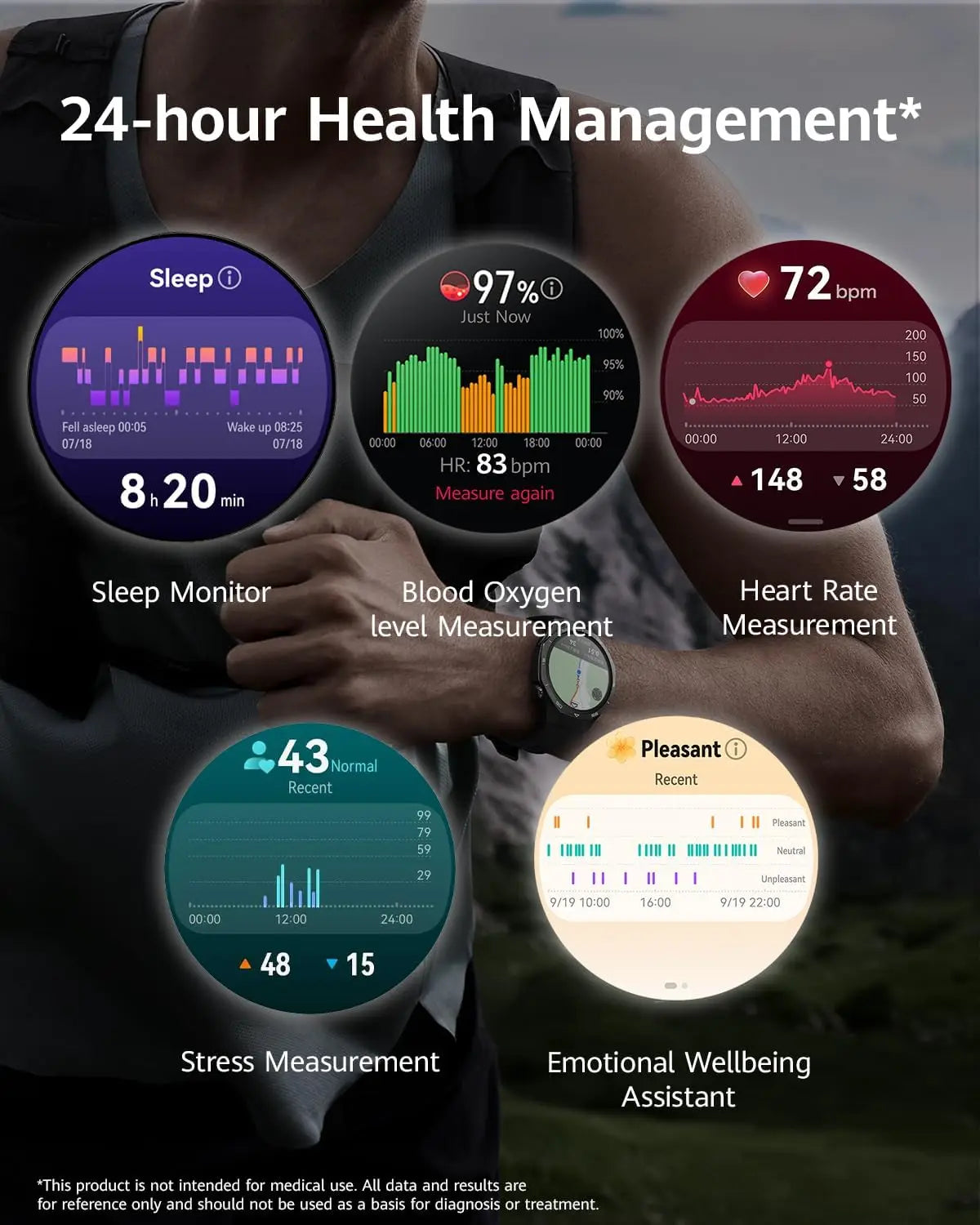 Huawei Watch GT 5 Smartwatch With 14 Day Battery Life