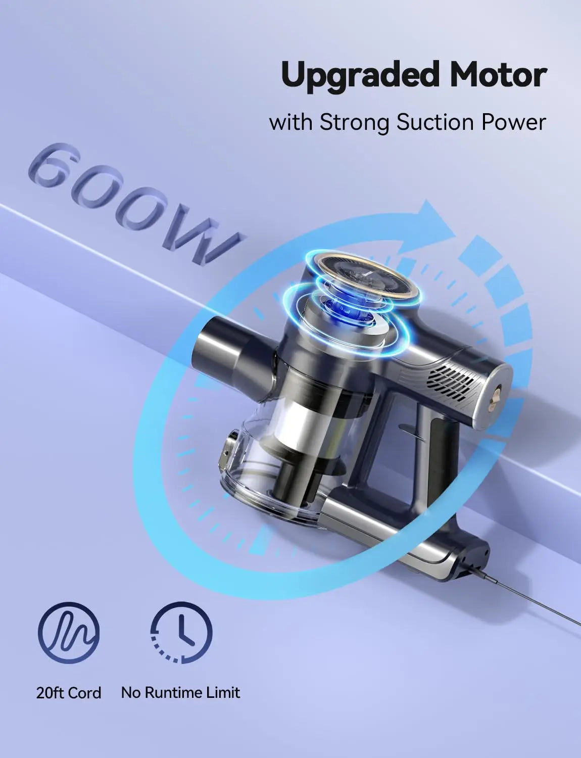 INSE I8 Corded Vacuum 600W 23KPa Stick Vacuum Pro X