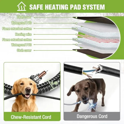 Extra Large Outdoor Heated Dog House XL Insulated Dog Kennel with Safe Heating Pad Chew-Proof Metal Frame 6-Sided Thermal Liner